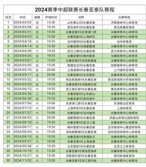 长春亚泰赛程时间表  第1张