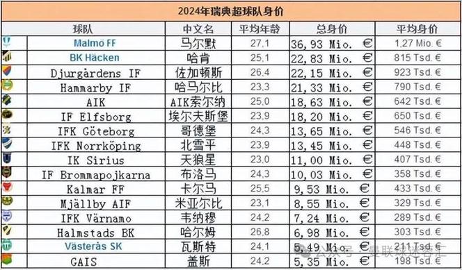 欧冠爆冷几率比联赛小  第1张