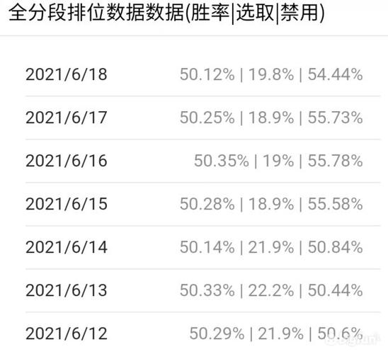 为什么分段比分页好  第1张