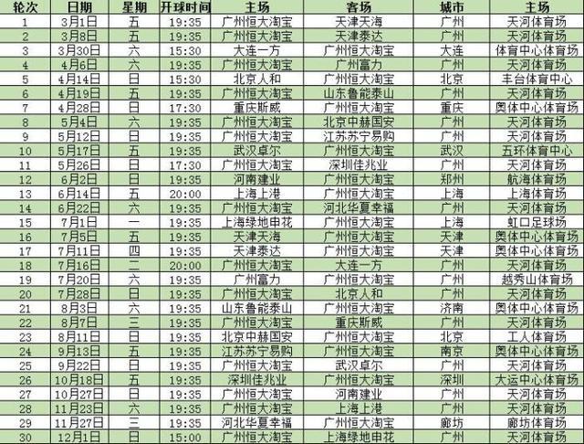 广州恒大亚冠赛程表  第1张