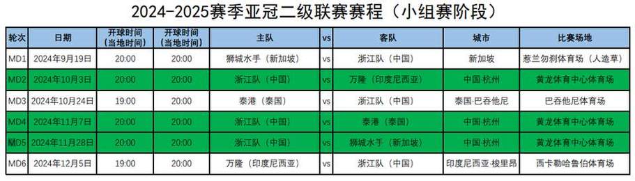 新赛季中超赛程  第1张