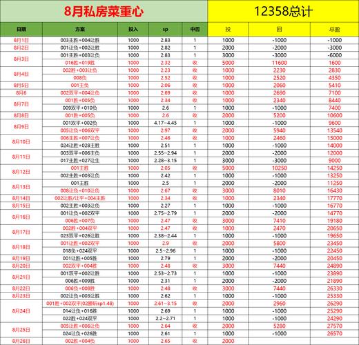 水晶宫比分预测分析  第1张