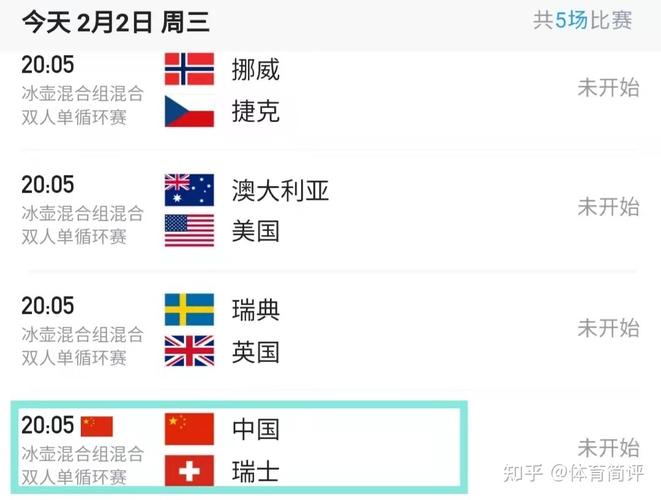冰壶混双比赛共有几局赛程  第1张