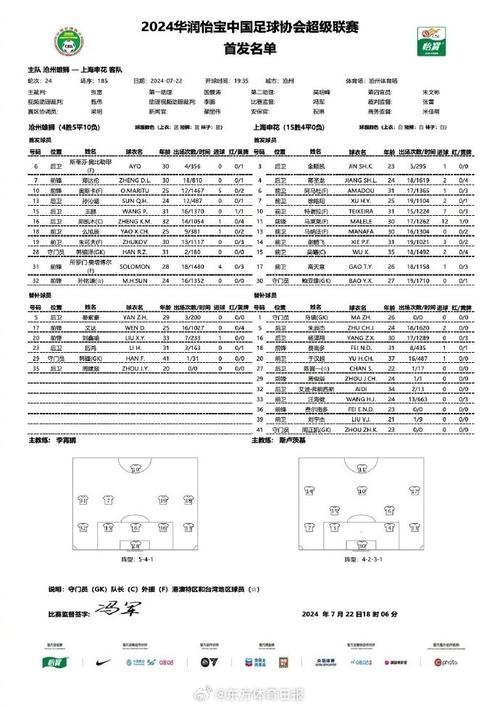 24-25中超_沧州雄狮比赛日程安排表  第1张