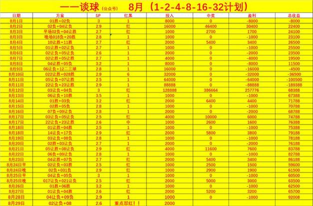 法甲积分榜榜  第1张