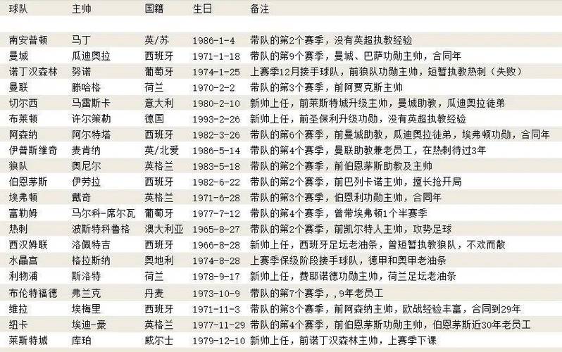 24-25德甲排名奖金规则  第1张