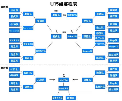 球队之间比赛怎么分析  第1张