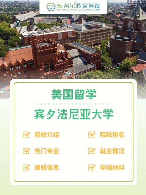 宾夕法尼亚大学赛程  第1张