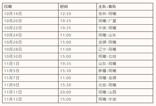 CBA苏州肯帝亚常规赛赛程时间表  第1张