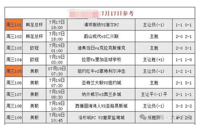 24-25韩K联_首尔FC赛程比分  第1张