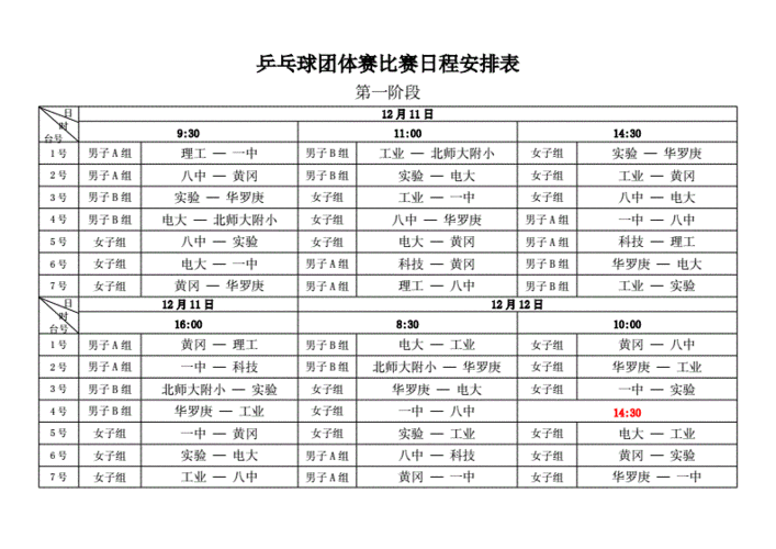 南海体育馆乒乓球比赛时间  第1张