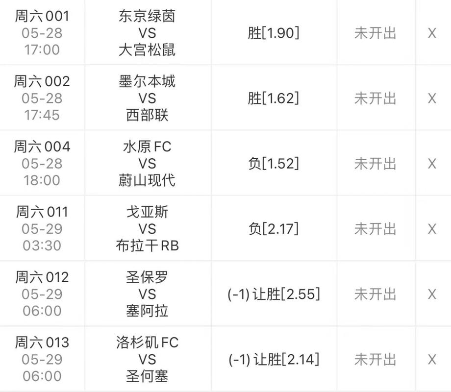 圣保罗vs塞阿拉预测胜负  第1张