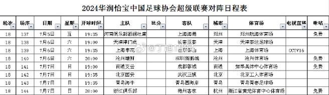 中超足球比赛时间安排表  第1张