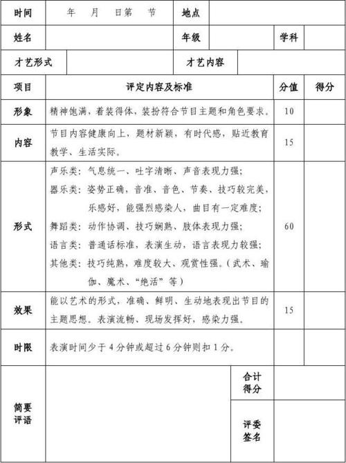 市级教学能手评比分等次吗  第1张