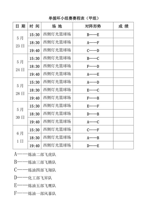 足球赛程单循环怎么排  第1张