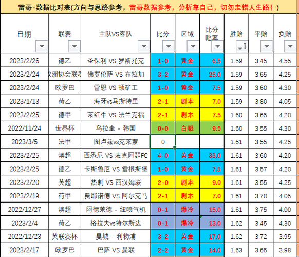 图卢兹VS克莱蒙历史比分  第1张