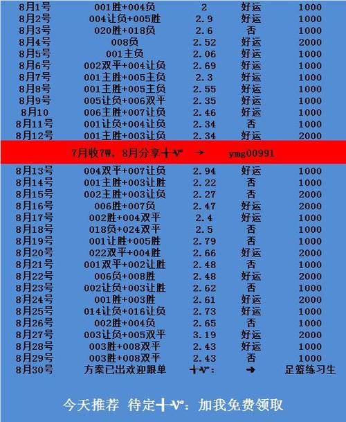 洛里昂赛程时间表  第1张