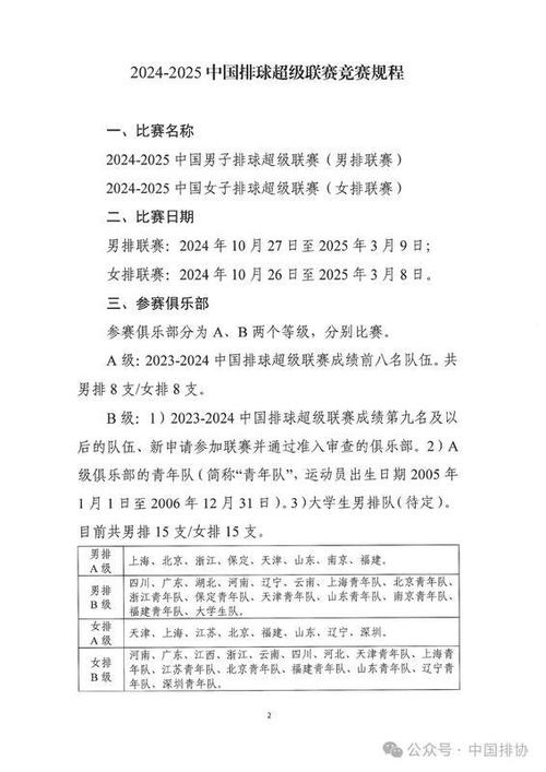 排超联赛各俱乐部如何分红  第1张