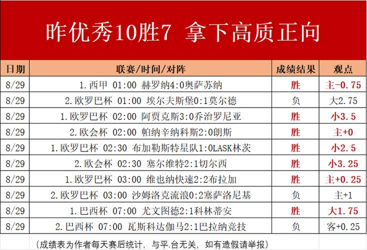 西甲比分哪家好经销商  第1张