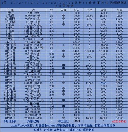 皇家贝蒂斯VS皇家马德里历史比分  第1张