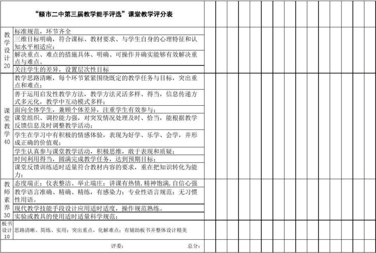 教学能手评比分课时吗  第1张