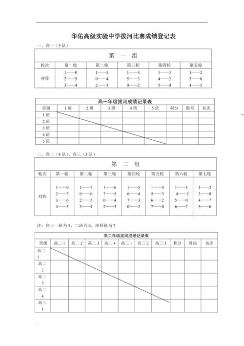 单循环比赛规则  第1张