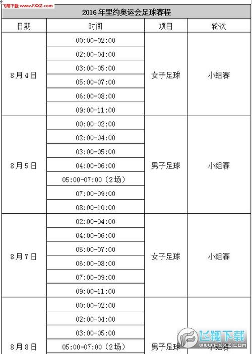 奥运会足球年龄段  第1张