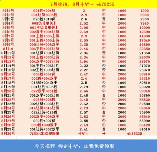 尼斯赛程时间  第1张