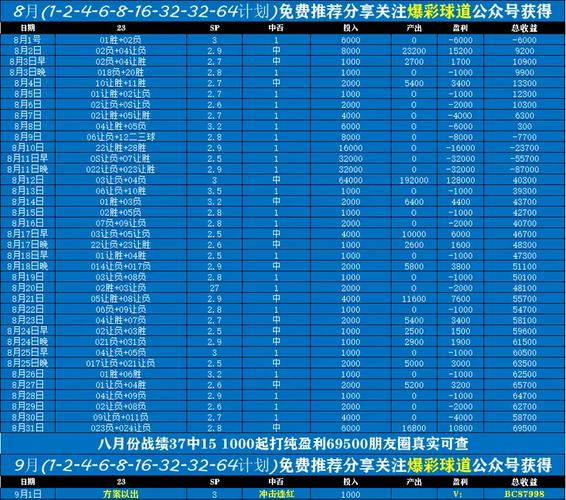 24-25德甲_弗赖堡最近比赛比分结果  第1张