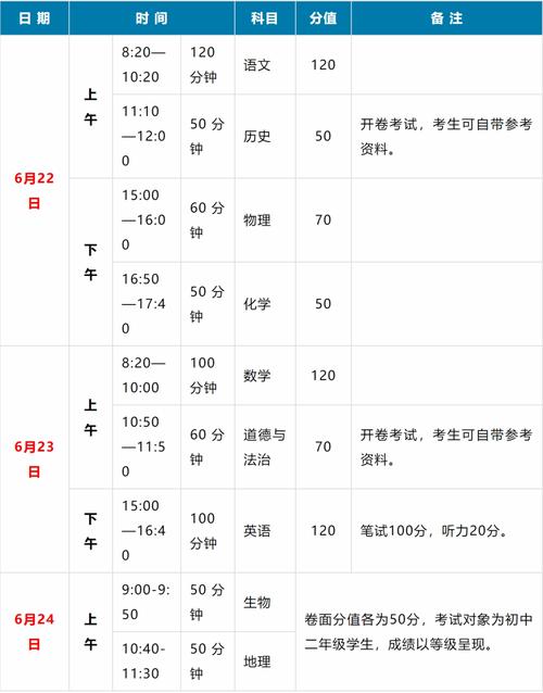 河南省高中联赛时间表  第1张