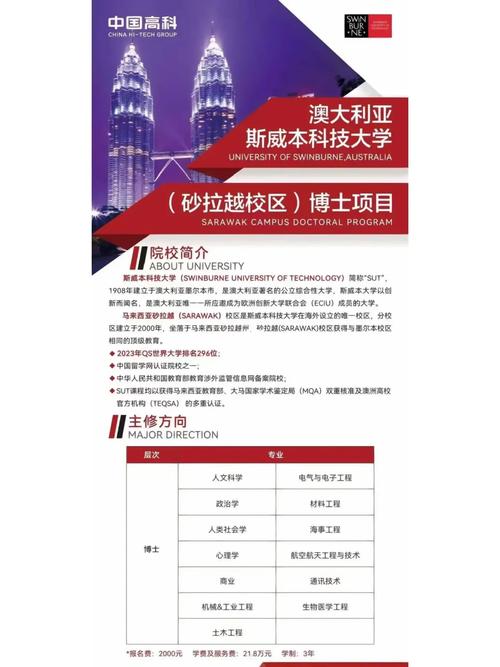 斯威本科技大学在澳洲排名  第1张