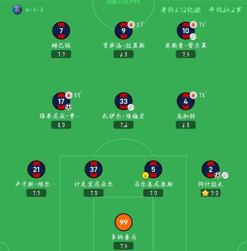 法甲雷恩客场战绩  第1张