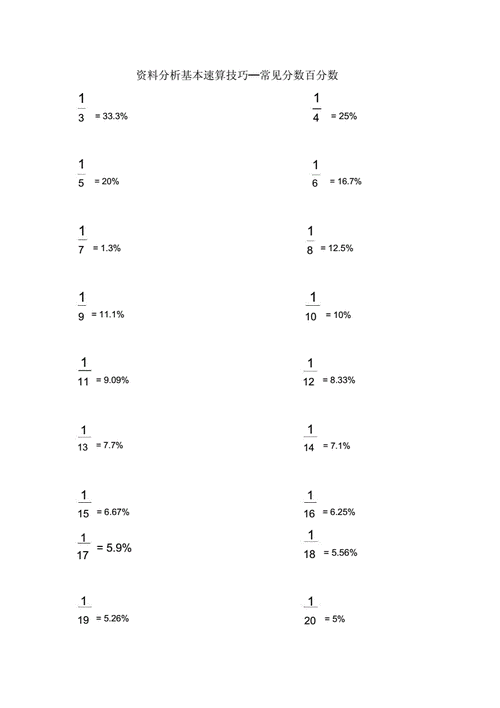 算百分比分母不变  第1张