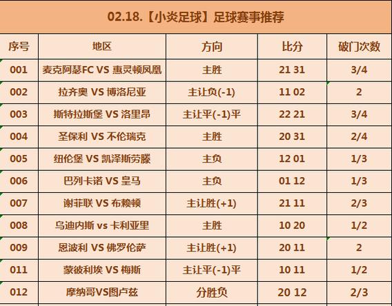 法甲雷恩近期比赛时间  第1张