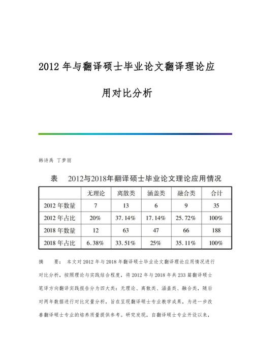 论文里对比分析怎么对比  第1张