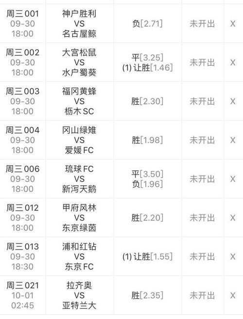 浦和红钻赛程时间表  第1张