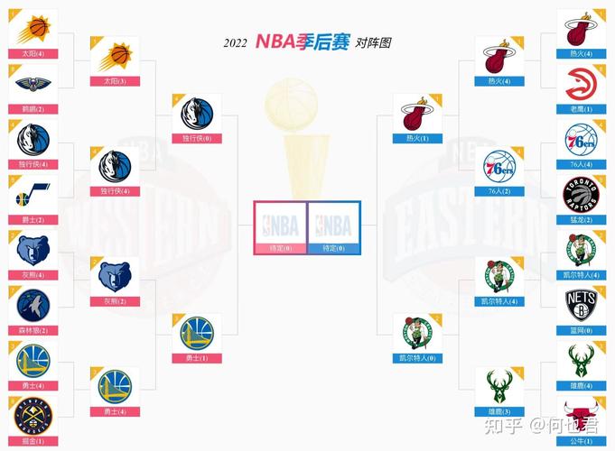 NBA凯尔特人比赛预测分析  第1张