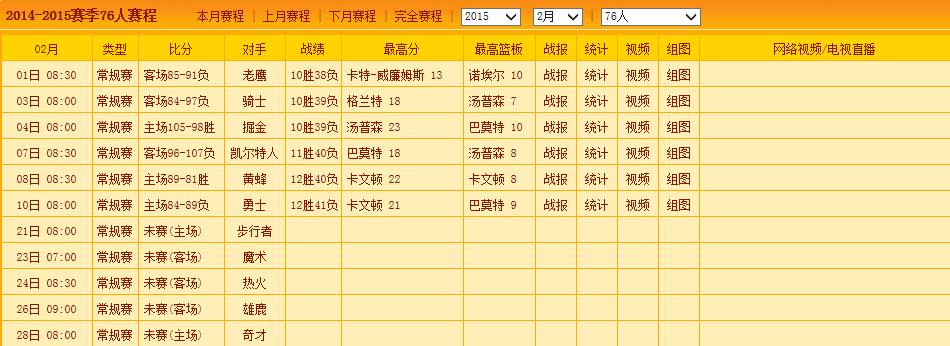 76人赛程表  第1张