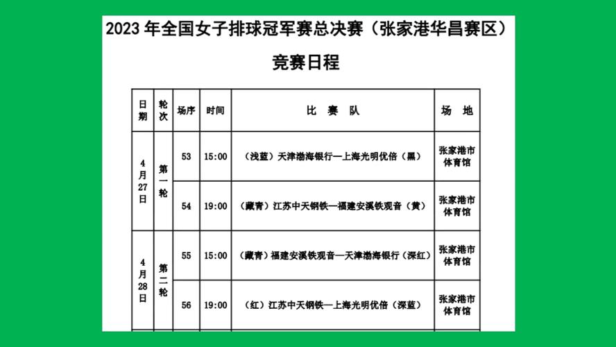 女排总决赛赛程出炉  第1张