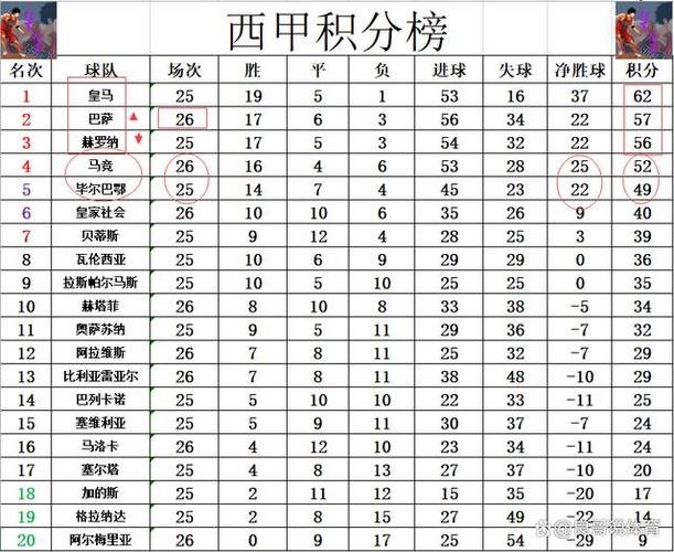 西甲阿尔梅里亚客场战绩  第1张