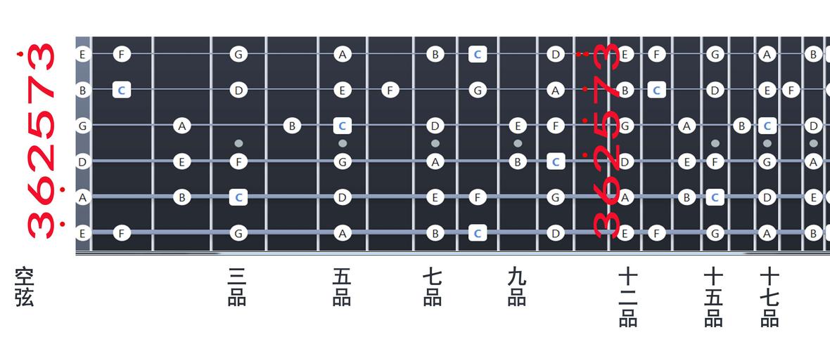 音位的对比分布是什么  第1张