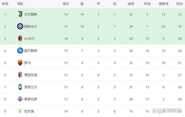 AC米兰VS弗洛西诺内历史比分  第1张