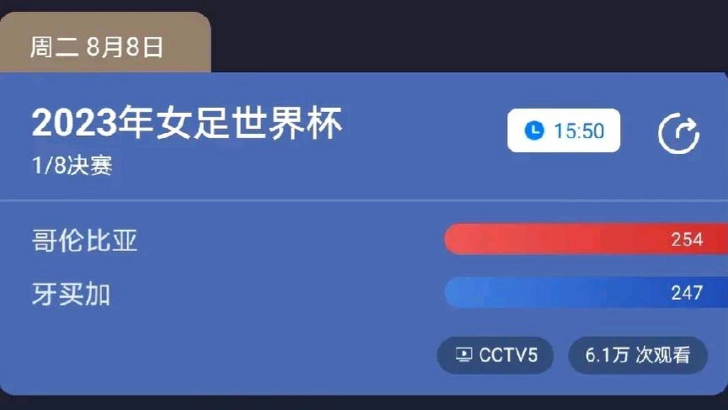 世界杯女足直播在哪个台  第1张
