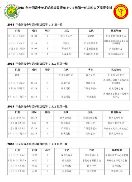 梯队联赛时间  第1张