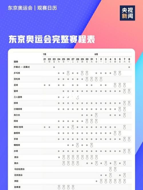 东京奥运会赛程表滑冰  第1张