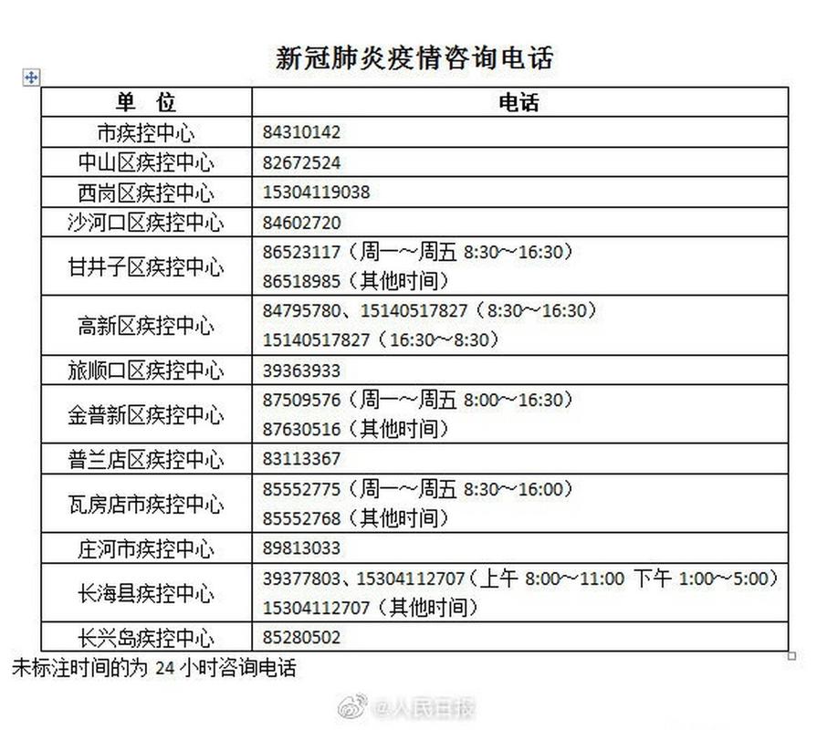 大连急寻多趟公交乘车人员  第1张