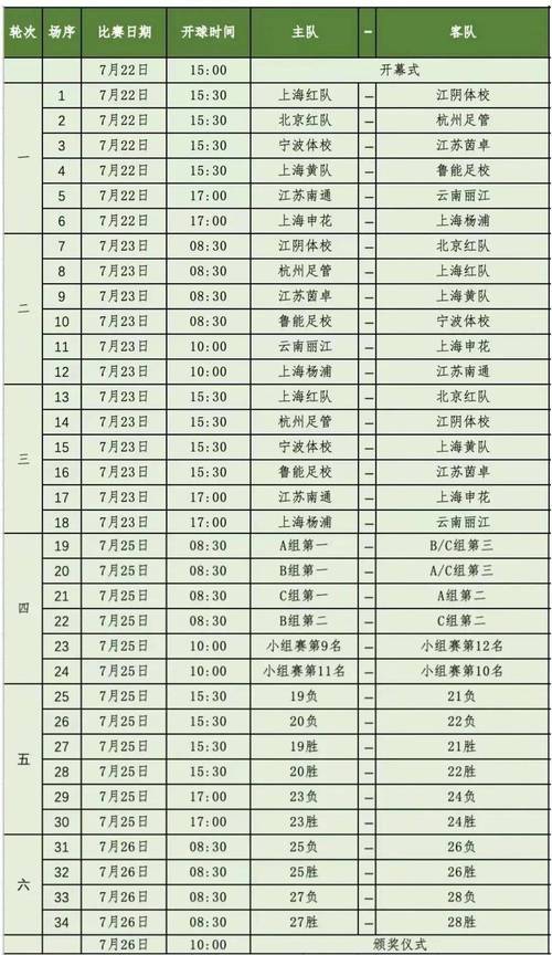 12月足球赛事一览表  第1张