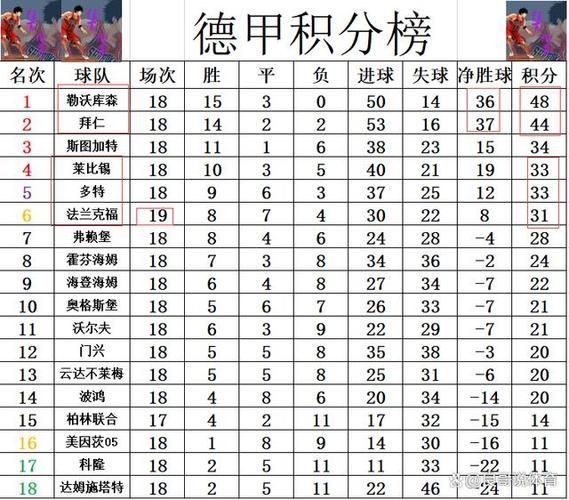 24-25德甲_法兰克福最近比赛比分结果  第1张