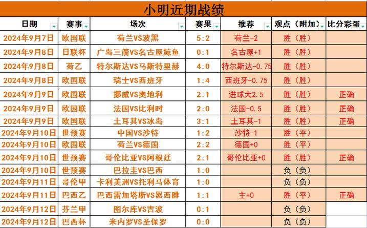 洛里昂排名第几  第1张