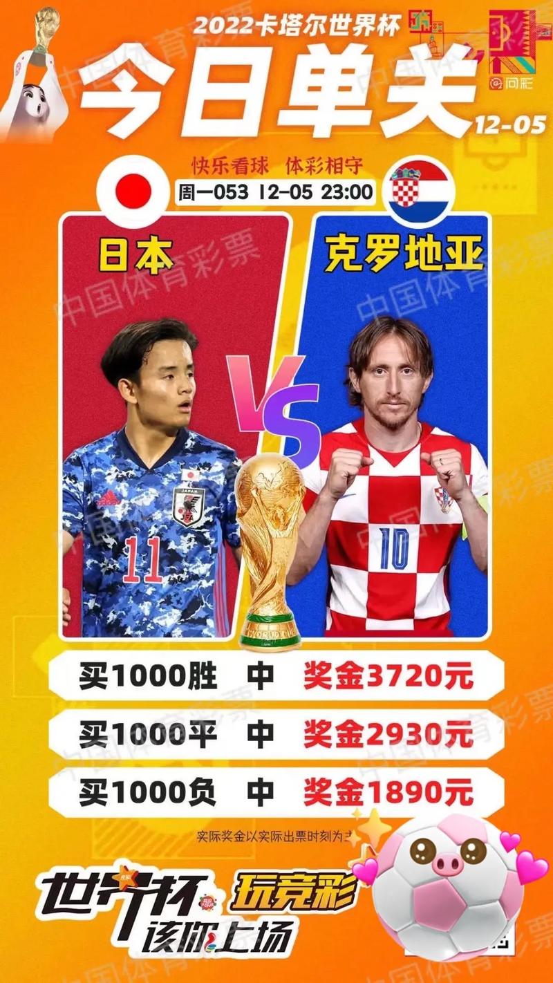 克罗地亚vs日本预测  第1张